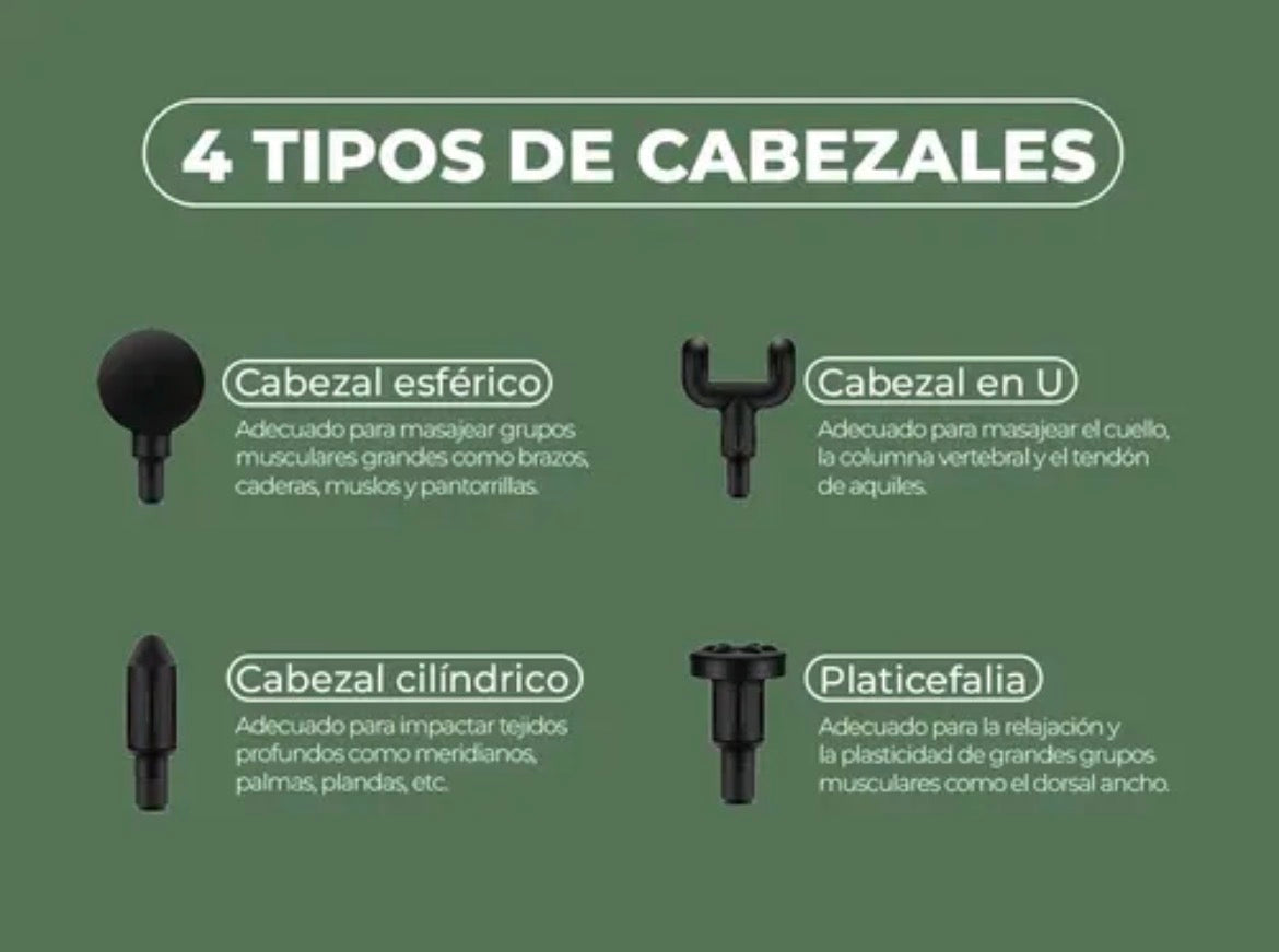 Pistola Masajeadora Electrica